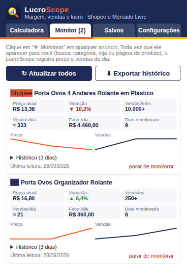 Aba Monitor do LucroScope